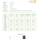 Nasiona ZARA CBG 7-9% THC 0.05-0.10% | TanieSianie.pl
