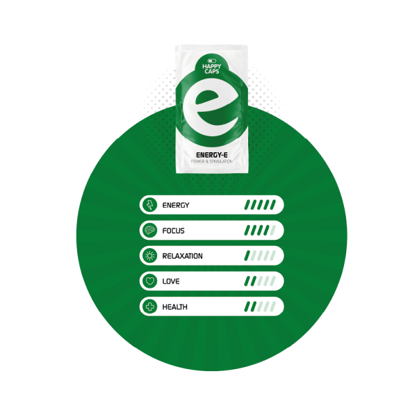 Happy Caps ENERGY-E | Kapsułki Dodające Energii